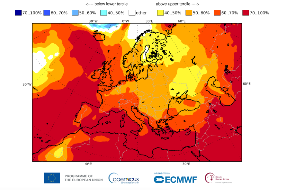 Welke weersvoorspelling voor de zomer van 2023?