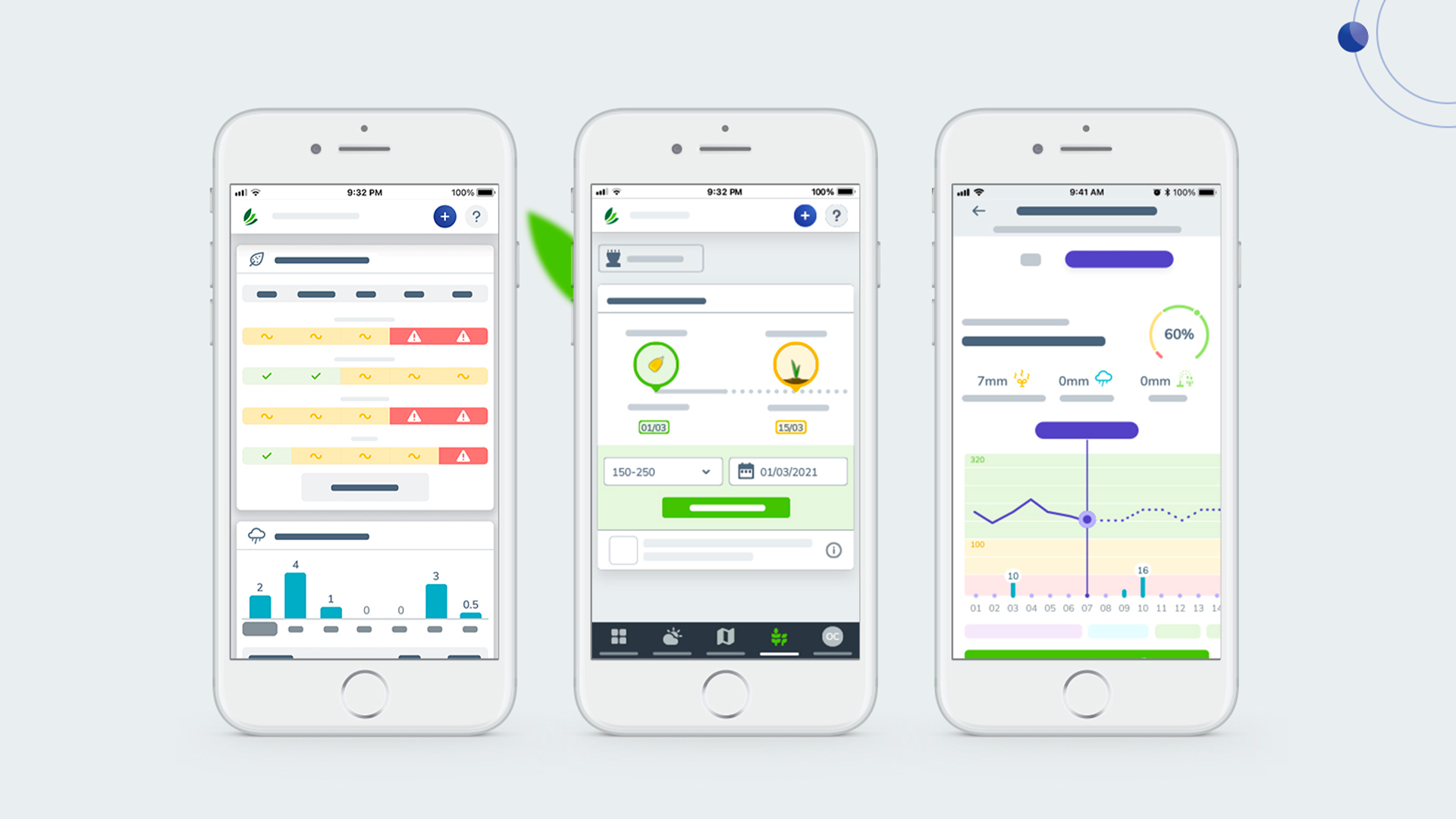 Sencrop: the agricultural weather application moves up a gear